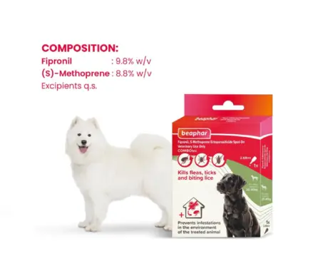 Beaphar Combotec Large Flea and Tick Spot On for Dogs – PetMedicine.co