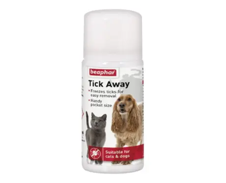 Beaphar Tick Away Spray 50ml for Dogs and Cats – PetMedicine.co