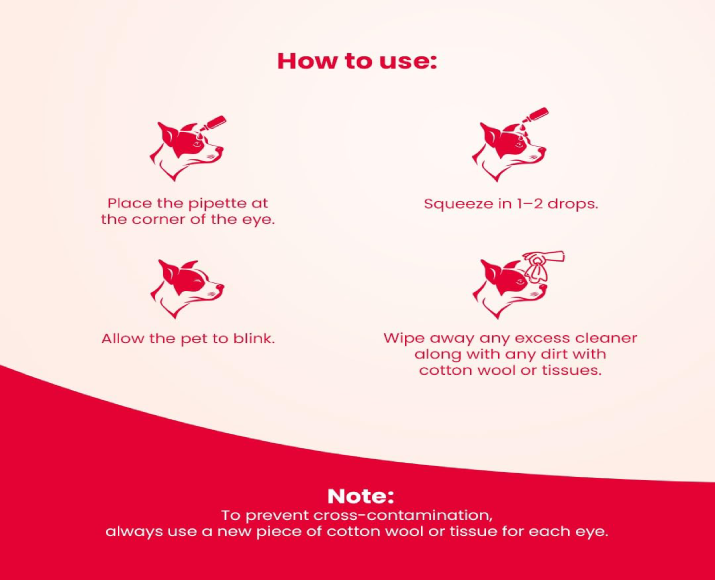 Gentle Pet Eye Cleaner Drops Beaphar 50ml - PetMedicine.co