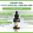 Cure By Design Hemp Oil calming wellness for cats and dogs PetMedicine.co