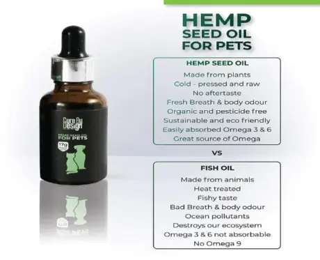 uy Cure by Design Hemp Seed Oil 30ml for Pets Online at PetMedicine.co