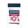 Affinity Advance Diabetes Dog Dry Food pack for diabetic care PetMedicine.co