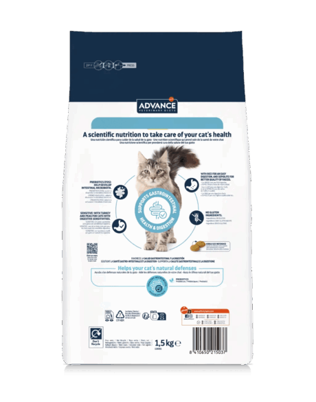 Buy Affinity Advance Gastroenteric Cat Food for digestive support – PetMedicine.co