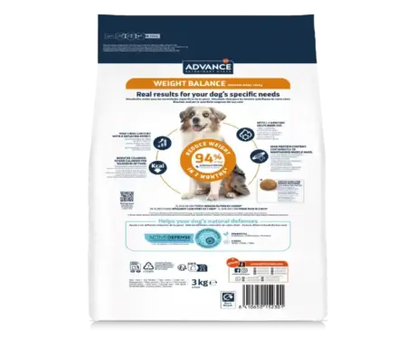 Buy Affinity Advance Weight Balance veterinary dog food online PetMedicine.co
