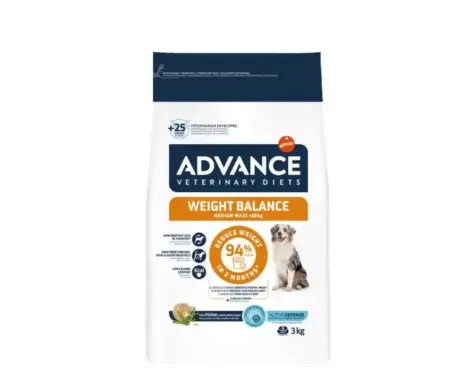 Affinity Advance Weight Balance Medium & Maxi Dog Food pack at PetMedicine.co