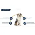 Affinity Advance Weight Balance dog dry food for medium & large breeds PetMedicine.co