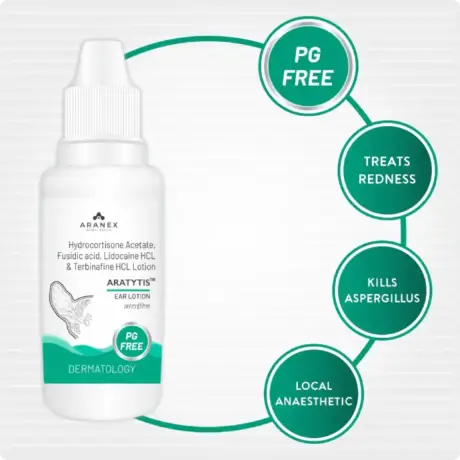 Buy Aranex Aratytis Ear Lotion Online – PetMedicine.co