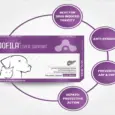 Aranex Dofila Liver Support Tablet for Cats and Dogs 30 Tablets PetMedicine.co