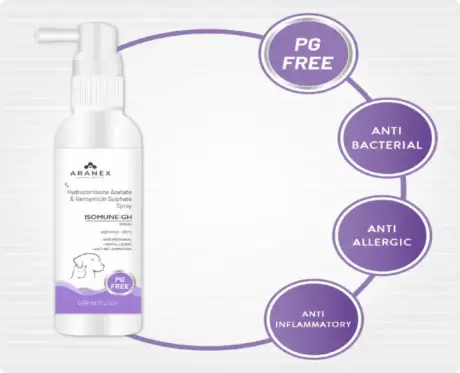 Aranex ISOMUNE GH Spray 50ml for Cats and Dogs – PetMedicine.co