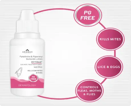 Buy Aranex Mytolic Ear Treatment 10ml Online for Dogs – PetMedicine.co