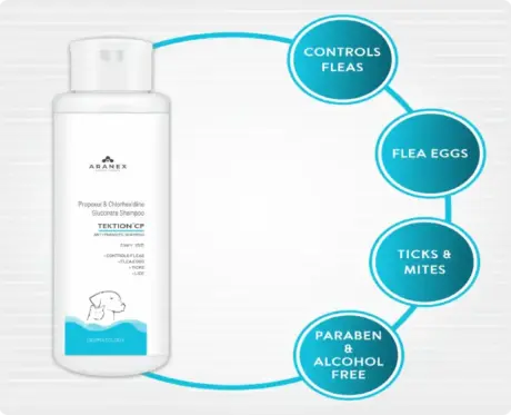 Buy Aranex Tektion CP Shampoo 100ml Online for Pets – PetMedicine.co