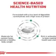 Buy Royal Canin Diabetic Dog Food for diabetic dogs – PetMedicine.co
