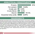 Vet-recommended Royal Canin Diabetic Dry Food for dogs – PetMedicine.co