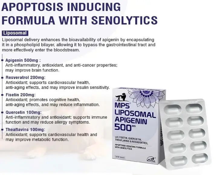 Buy MPS Liposomal Apigenin tablets for Dogs 500 MG PetMedicine.co