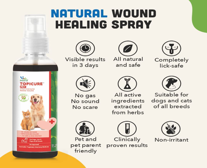 Buy Natural Remedies Topicure Spray 75ml for Pet Skin Care | PetMedicine.co