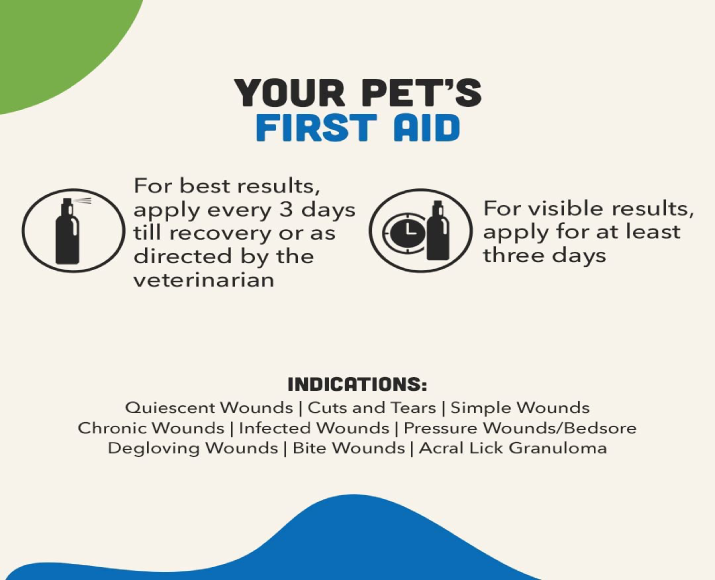 Shop Natural Remedies Topicure Herbal Wound Spray for Pets | PetMedicine.co