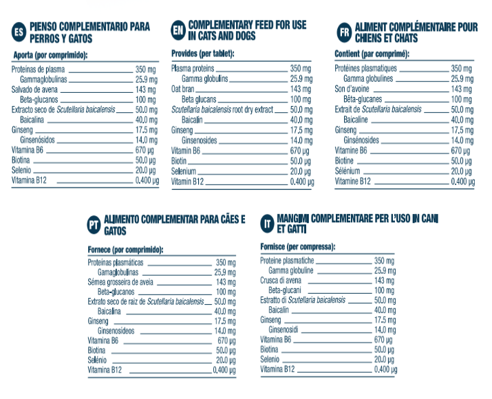 Immune Support Supplement for Dogs and Cats – Pharmadiet Immunity Plasmoral – PetMedicine.co