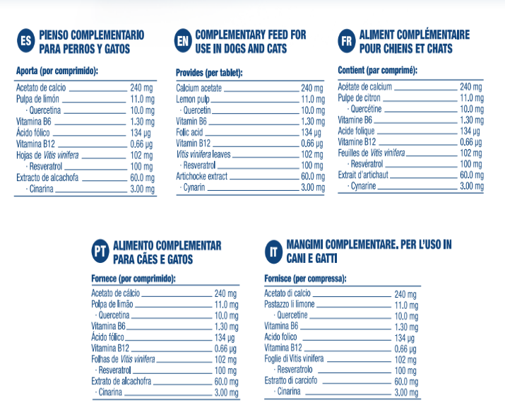 Buy Pharmadiet Ircvet Tablets 60 Tabs for Dogs & Cats – PetMedicine.co