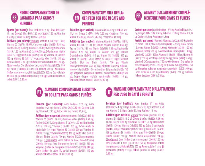 Buy Pharmadiet Lactadiet Cats Colostrum Milk Powder for Kittens – PetMedicine.co