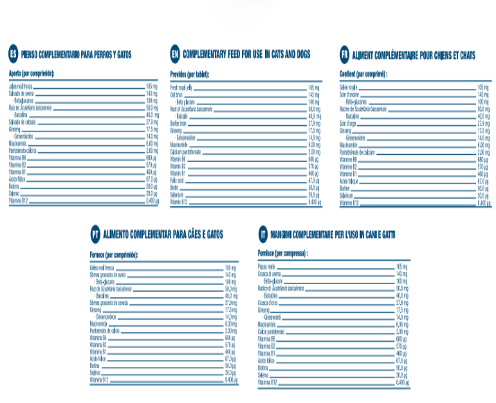 Buy Pharmadiet Vetinmune 20 Tablets for Dogs and Cats Online - PetMedicine.co