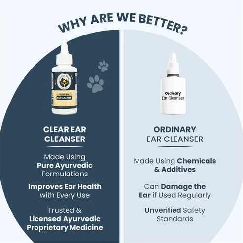 Pet ear infection prevention solution Fur Ball Story Clear Ear PetMedicine.co