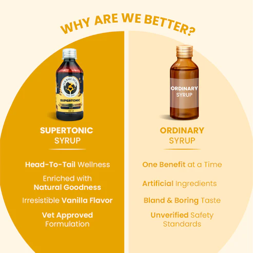 Fur Ball Story wellness tonic for dogs and cats 200ml PetMedicine.co