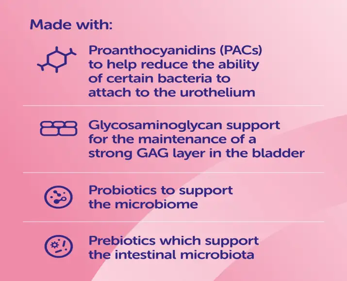 Protexin Cystopro bladder health supplement for pets 30 capsules PetMedicine.co