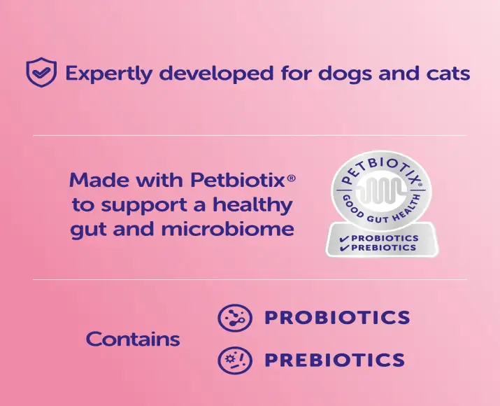 Protexin Cystopro capsules for dog and cat urinary wellness PetMedicine.co