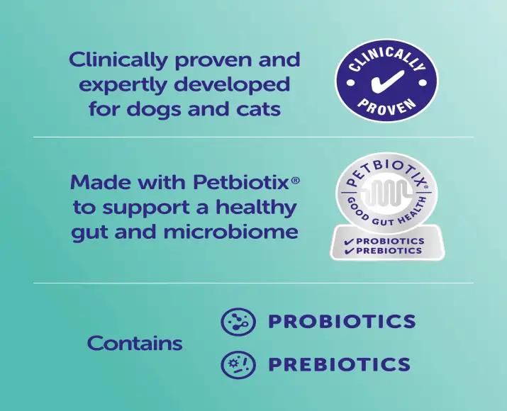 Protexin Cystopro bladder health supplement for pets 30 capsules PetMedicine.co