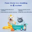 Natural Remedies Lush Me Up Shampoo for Pets PetMedicine.co