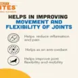 Dog Joint Support Chews Natural Remedies Mobility PetMedicine.co