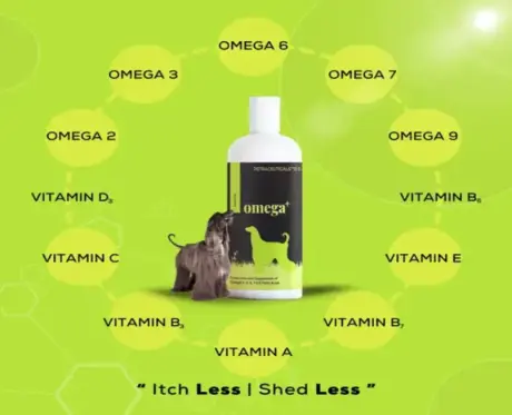 Venttura Omega 3 Plus dog supplement for healthy skin PetMedicine.co