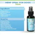 CBD Pain Relief Hemp Spray for Dogs by Cure By Design PetMedicine.co