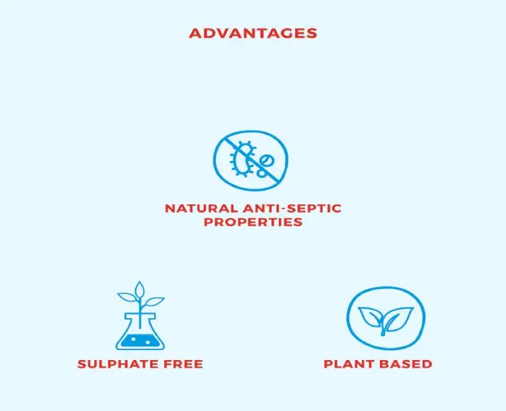 Freossi Wound Healing Spray for dogs and cats PetMedicine.co