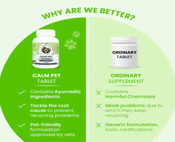 Fur Ball Story Calm Pet Anxiety Relief for Dogs and Cats 60 Tablets PetMedicine.co