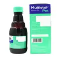 Mankind Multistar Pet Syrup nutritional supplement for pets PetMedicine.co