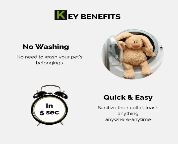 Moe Puppy disinfectant spray hygiene solution for pets PetMedicine.co